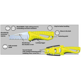 Offshore Rescue Knife