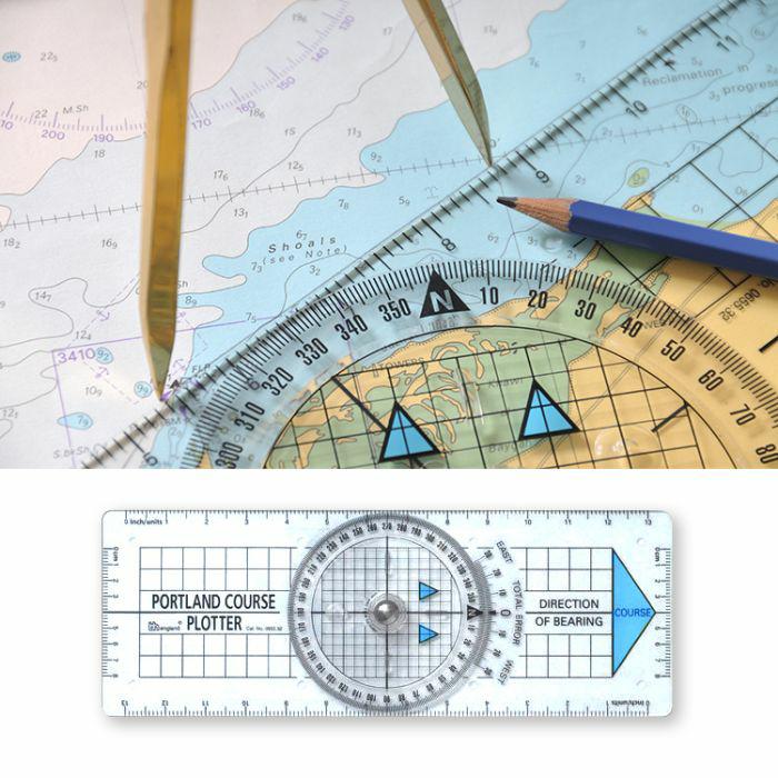 Bretonse Plotter