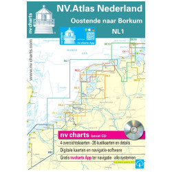 Nederland