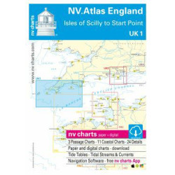 Engeland