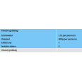 Grabbag 4 persoons redding +24 uur