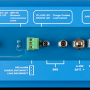 Smart BMS 12/200