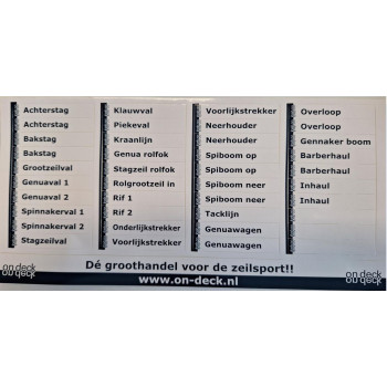 Functie sticker