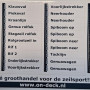 Functie sticker
