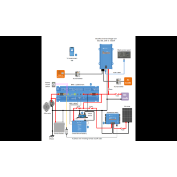 Smart BMS 12/200