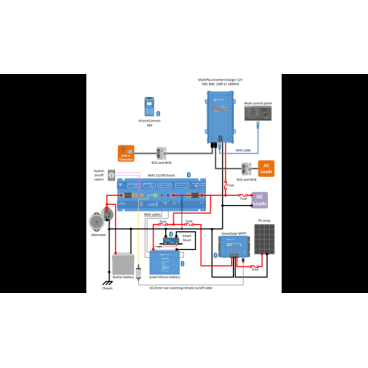 Smart BMS 12/200