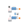 Victron Phoenix omvormer 12/800 230V