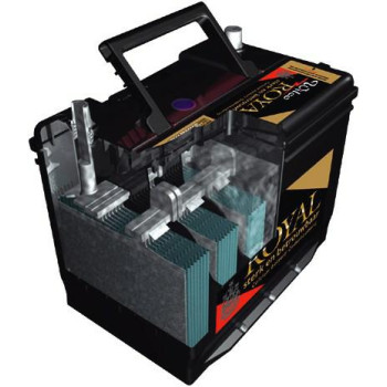 Wilco Royal 12V/90Ah (alleen afhalen in de winkel)