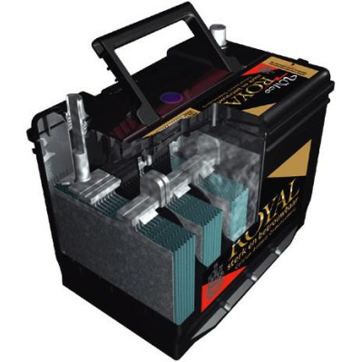 Wilco Royal 12V/90Ah (alleen afhalen in de winkel)